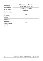 Preview for 73 page of Solplanet ASW H-S Series User Manual