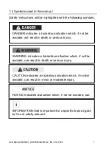 Preview for 8 page of Solplanet ASW H-S2 Series User Manual