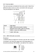 Preview for 46 page of Solplanet ASW H-S2 Series User Manual