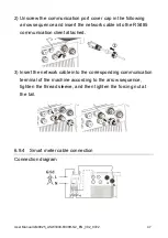 Preview for 48 page of Solplanet ASW H-S2 Series User Manual