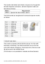 Preview for 52 page of Solplanet ASW H-S2 Series User Manual