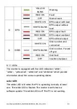 Preview for 60 page of Solplanet ASW H-S2 Series User Manual