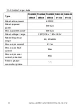 Preview for 67 page of Solplanet ASW H-S2 Series User Manual