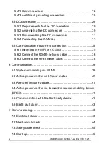 Preview for 3 page of Solplanet ASW LT G2 Series User Manual