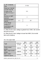 Preview for 52 page of Solplanet ASW LT G2 Series User Manual