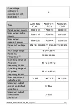 Preview for 54 page of Solplanet ASW LT G2 Series User Manual