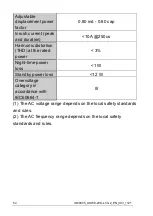 Preview for 55 page of Solplanet ASW LT G2 Series User Manual