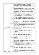 Preview for 60 page of Solplanet ASW LT G2 Series User Manual