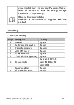 Preview for 12 page of Solplanet ASW LT-G2 Series User Manual