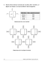 Preview for 15 page of Solplanet ASW LT-G2 Series User Manual