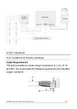 Preview for 24 page of Solplanet ASW LT-G2 Series User Manual