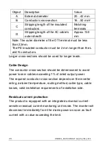 Preview for 25 page of Solplanet ASW LT-G2 Series User Manual