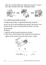 Preview for 29 page of Solplanet ASW LT-G2 Series User Manual