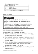 Preview for 30 page of Solplanet ASW LT-G2 Series User Manual