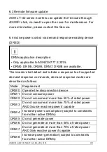 Preview for 44 page of Solplanet ASW LT-G2 Series User Manual