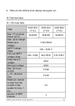 Preview for 52 page of Solplanet ASW LT-G2 Series User Manual