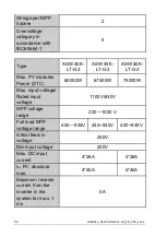 Preview for 53 page of Solplanet ASW LT-G2 Series User Manual