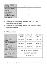 Preview for 54 page of Solplanet ASW LT-G2 Series User Manual