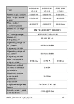 Preview for 56 page of Solplanet ASW LT-G2 Series User Manual