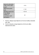 Preview for 57 page of Solplanet ASW LT-G2 Series User Manual