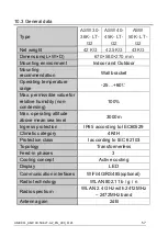 Preview for 58 page of Solplanet ASW LT-G2 Series User Manual