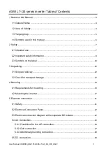 Preview for 2 page of Solplanet ASW LT-G3 Series User Manual