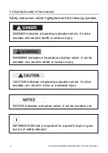 Preview for 7 page of Solplanet ASW LT-G3 Series User Manual