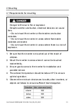 Preview for 14 page of Solplanet ASW LT-G3 Series User Manual