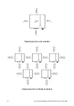 Preview for 15 page of Solplanet ASW LT-G3 Series User Manual