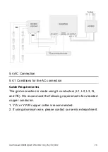 Preview for 24 page of Solplanet ASW LT-G3 Series User Manual