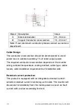 Preview for 25 page of Solplanet ASW LT-G3 Series User Manual