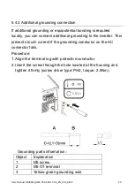 Preview for 30 page of Solplanet ASW LT-G3 Series User Manual