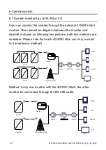 Preview for 41 page of Solplanet ASW LT-G3 Series User Manual