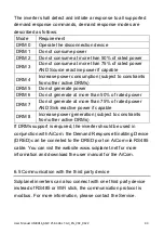 Preview for 44 page of Solplanet ASW LT-G3 Series User Manual