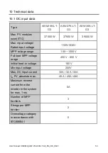 Preview for 54 page of Solplanet ASW LT-G3 Series User Manual