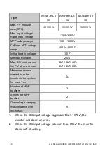 Preview for 55 page of Solplanet ASW LT-G3 Series User Manual