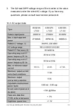 Preview for 56 page of Solplanet ASW LT-G3 Series User Manual