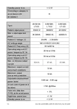 Preview for 57 page of Solplanet ASW LT-G3 Series User Manual