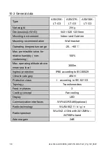 Preview for 59 page of Solplanet ASW LT-G3 Series User Manual