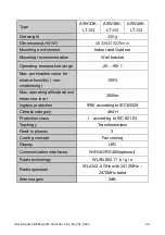 Preview for 60 page of Solplanet ASW LT-G3 Series User Manual