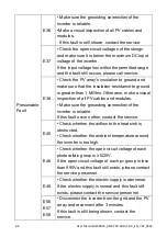 Preview for 65 page of Solplanet ASW LT-G3 Series User Manual