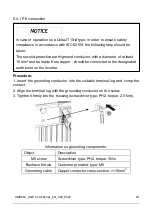 Preview for 20 page of Solplanet ASW S Series User Manual