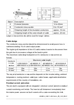 Preview for 23 page of Solplanet ASW S Series User Manual