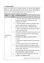 Preview for 51 page of Solplanet ASW S Series User Manual