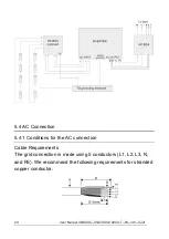 Preview for 25 page of Solplanet ASW T Series User Manual