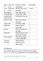 Preview for 66 page of Solplanet ASW T Series User Manual