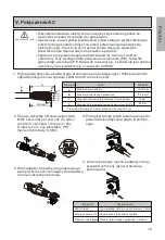 Предварительный просмотр 21 страницы Solplanet ASW10000-T Quick Installation Manual