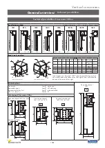 Preview for 17 page of Solskjerming AS RENSON Fixscreen 100 EVO IM 1 Manual