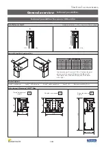 Preview for 20 page of Solskjerming AS RENSON Fixscreen 100 EVO IM 1 Manual