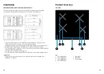 Preview for 7 page of Solt GGSCC60T User Manual